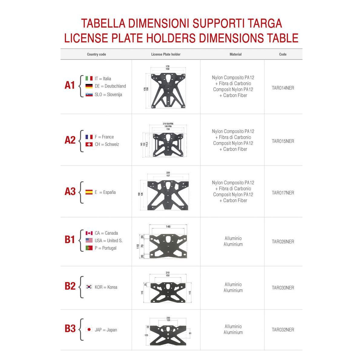 Portatarga Universale